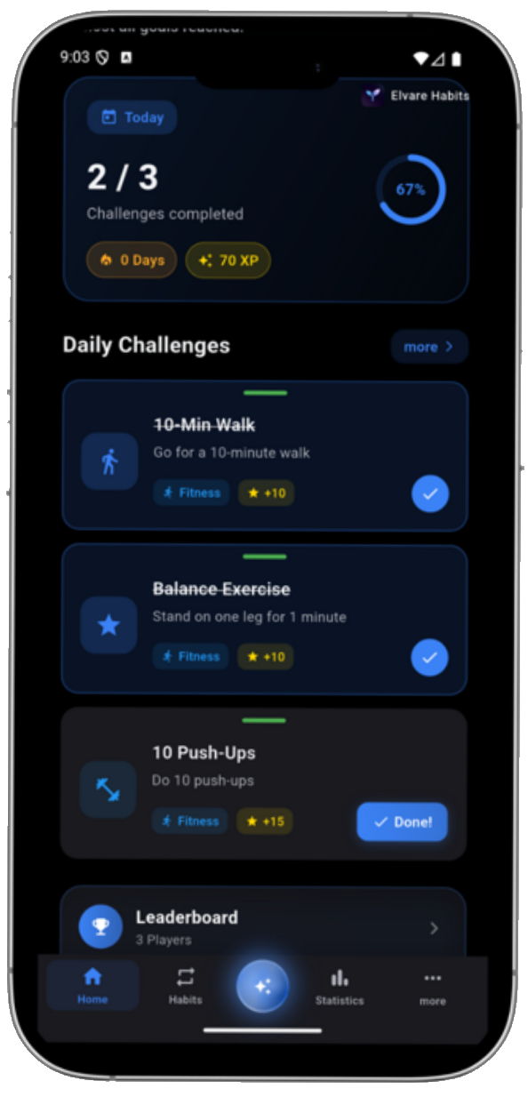 Challenges